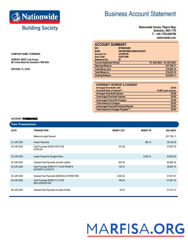 Blank Nationwide Building Society firm bank statement Word and PDF template